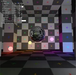 Distortion игра