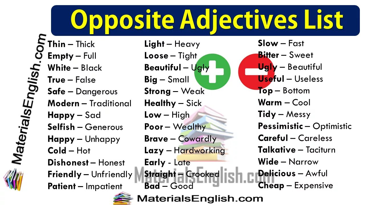 Прилагательные на английском. Прилагательные opposites. Прилагательные антонимы в английском языке. Adjective в английском. Opposite adjectives use