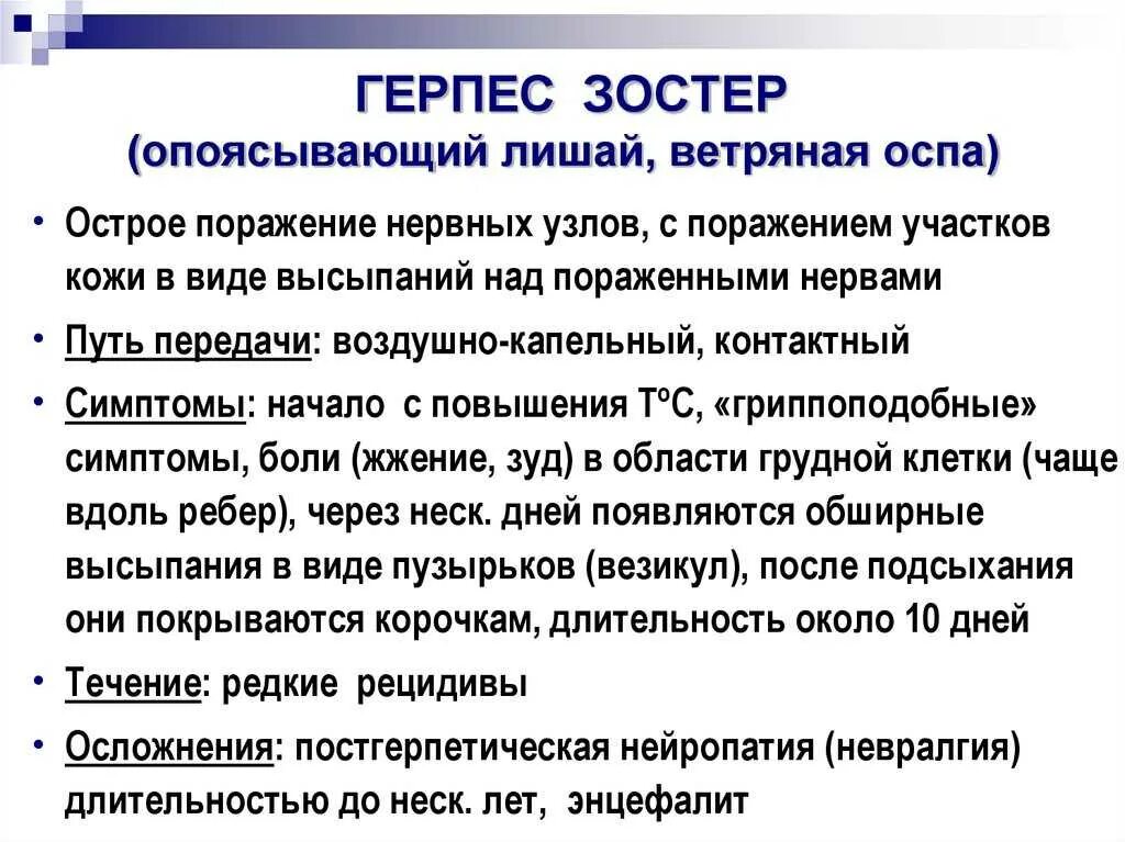 Вирус герпеса симптомы и лечение у взрослых