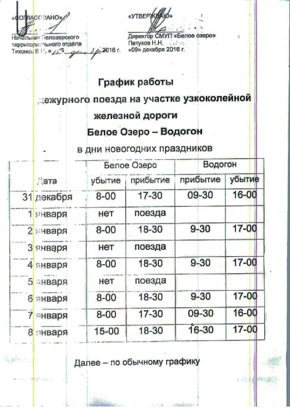 Кинотеатры северодвинска афиша расписание на сегодня. Расписание поезда Северодвинск нёнокса. Расписание белое озеро Северодвинск. Расписание поезда Водогон белое озеро. Северодвинск график поезда Северодвинск нёнокса.