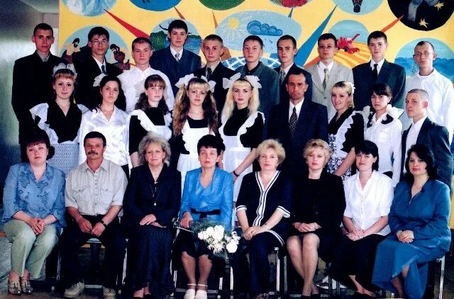 Выпуск 2003 года. 37 Школа выпускники. Школа 40 выпускники. Выпуск 1999 года школа 2 города Волгограда. Школа 37 выпуск