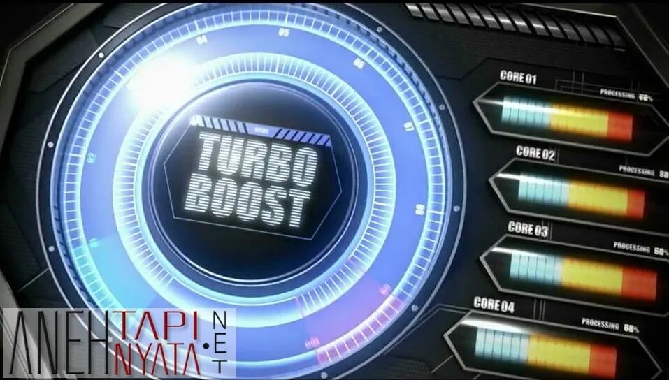 Turbo Boost. Турбо режим процессора. Буст ПК. Turbo Boost button.