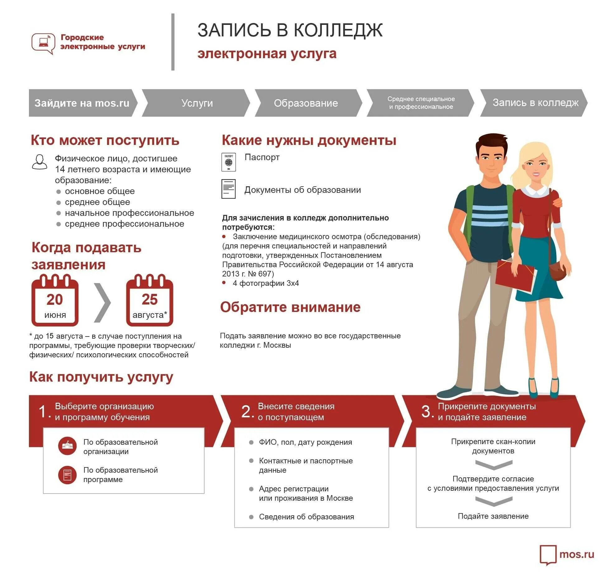 Что делают при поступлении