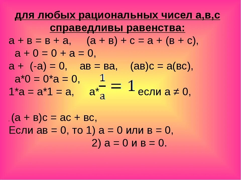 Сложение и деление рациональных чисел. Рациональные числа примеры и решения. Действия с рациональными числами. Рациональные числа примеры. Действия с рациональными числами 6 класс.