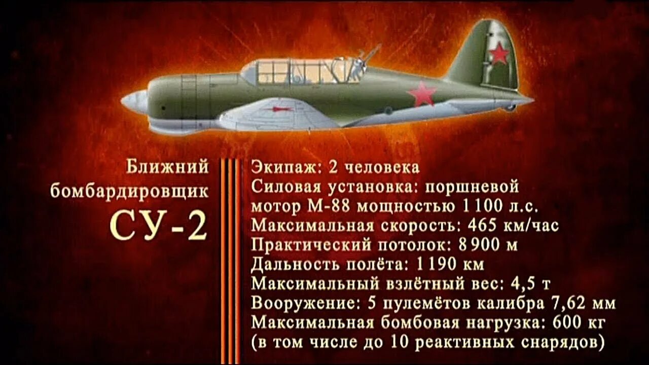 Ка су 2. Оружие Победы второй мировой войны. Бомбардировщик Су-2 ББ-1. Оружие Победы 2 мировой войны. Оружие Победы Великой Отечественной войны 1941-1945 самолеты.