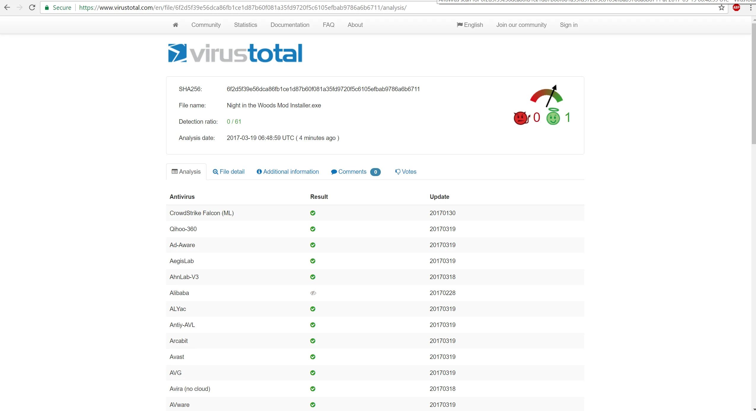 Https file ru lo. Virustotal. Virus totall. Дата обновления. %D0%BD%D0%BE%D0%B2%D1%8B%D0%B9%20%D0%BB%.