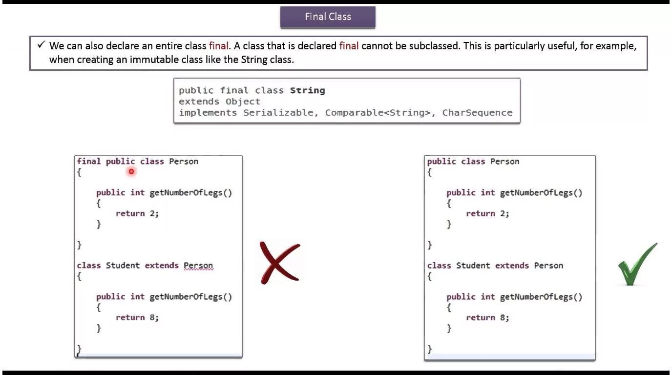 Final java. Переменная Final java. Final class java. Модификатор Final в java. Модификаторы доступа в java