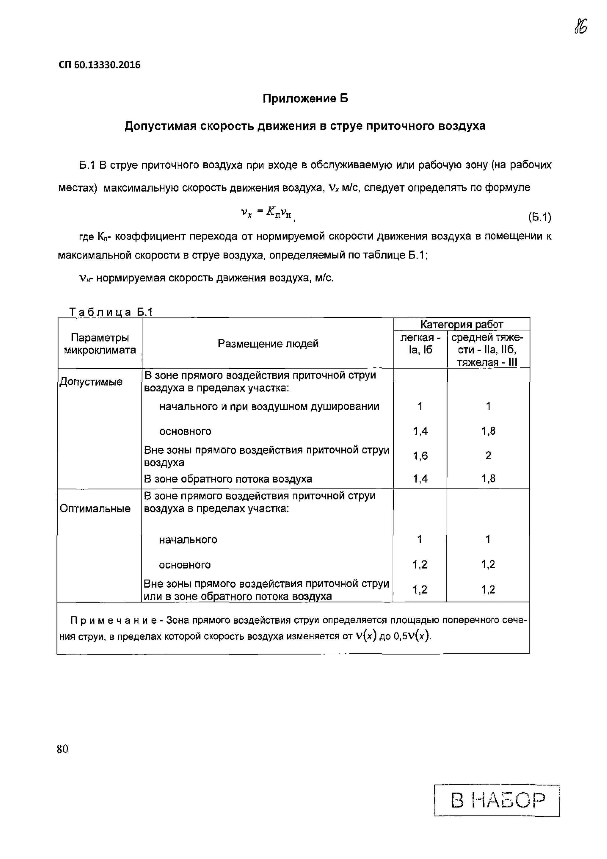 СП 60.13330.2020. СП 60 герметичность воздуховодов. Сп60 толщина металла воздуховодов. Соотношение сторон воздуховода СП 60.