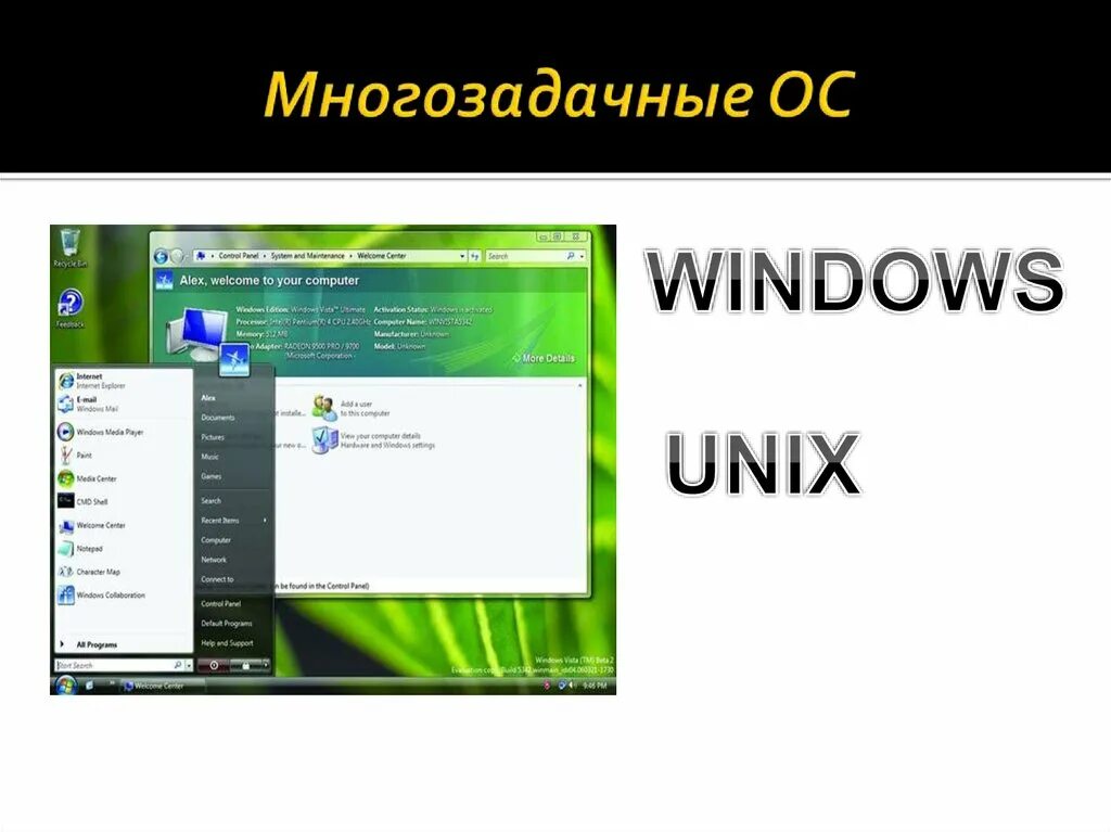 Многозадачные ОС. Операционная система. Многозадачная Операционная система. Структура многозадачной ОС.