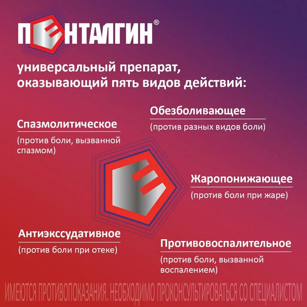 Как действует пенталгин. Пенталгин. Пенталгин е. Пенсалин. Пенталгин таблетки.