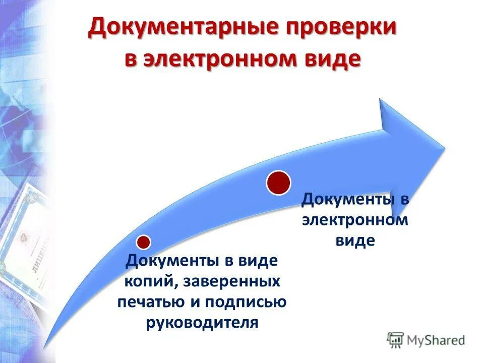 Сводка документ. Документы оригиналы и подлинники. Тип документа копия. Какой документ не является разновидностью копии. Какой документ не является разновидностью копии.