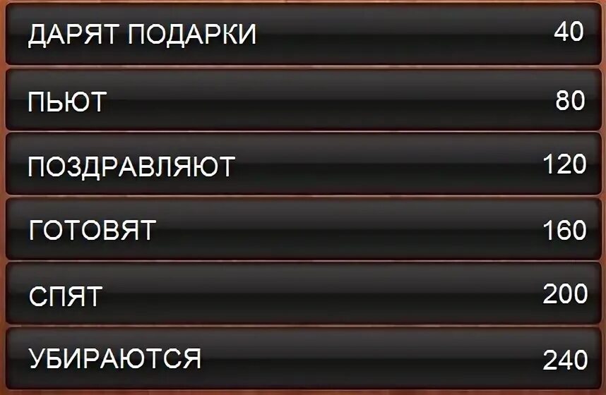 100 к 1 что люди делают. 100 к 1 ответы. игра 100 к одному. как сделать игру 100 к 1. игра 100 к 1.