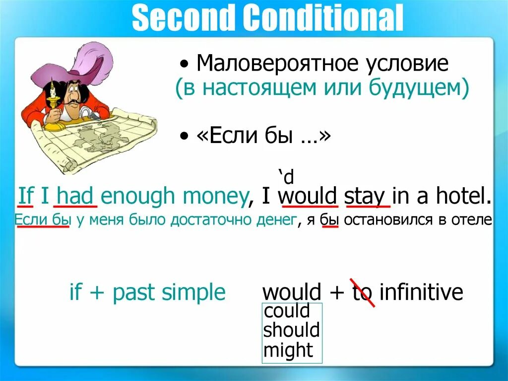 Conditional two. Правило секонд кондишионал. Структура секонд кондишинал. Second conditional правило. Second conditional образование.