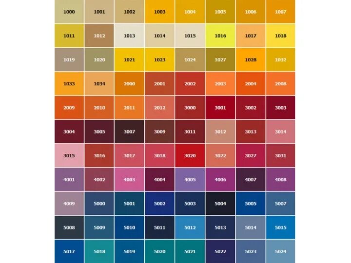 Артикул цвета натурального. Артикул цвета натурального. Рал таблица цветов 7024. Таблица цветов рал классик. Артикул цвета натурального.