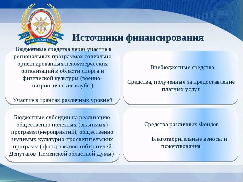 Досааф цели и задачи. Структура досааф россии. Досааф цели и задачи. Досааф основные задачи. Общественно-государственное объединение досааф.