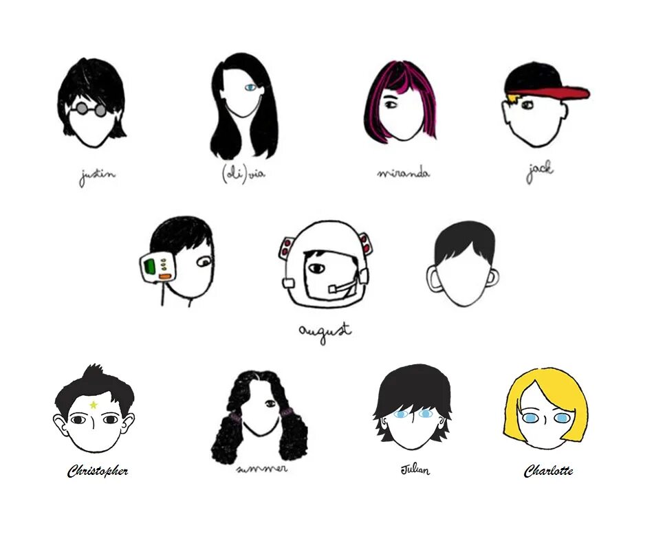 Джейкоб трамбле. Чудо паласио персонажи. Wonder characters. Young justice cassie. Alisa wonderland кастинг.