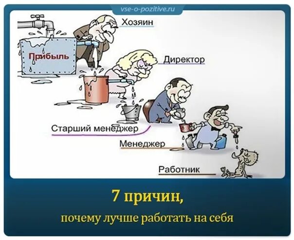 Работу работаю. Лучше работать чем не работать. Работаем лучше. Начинаю работать на себя. Почему тогда работает