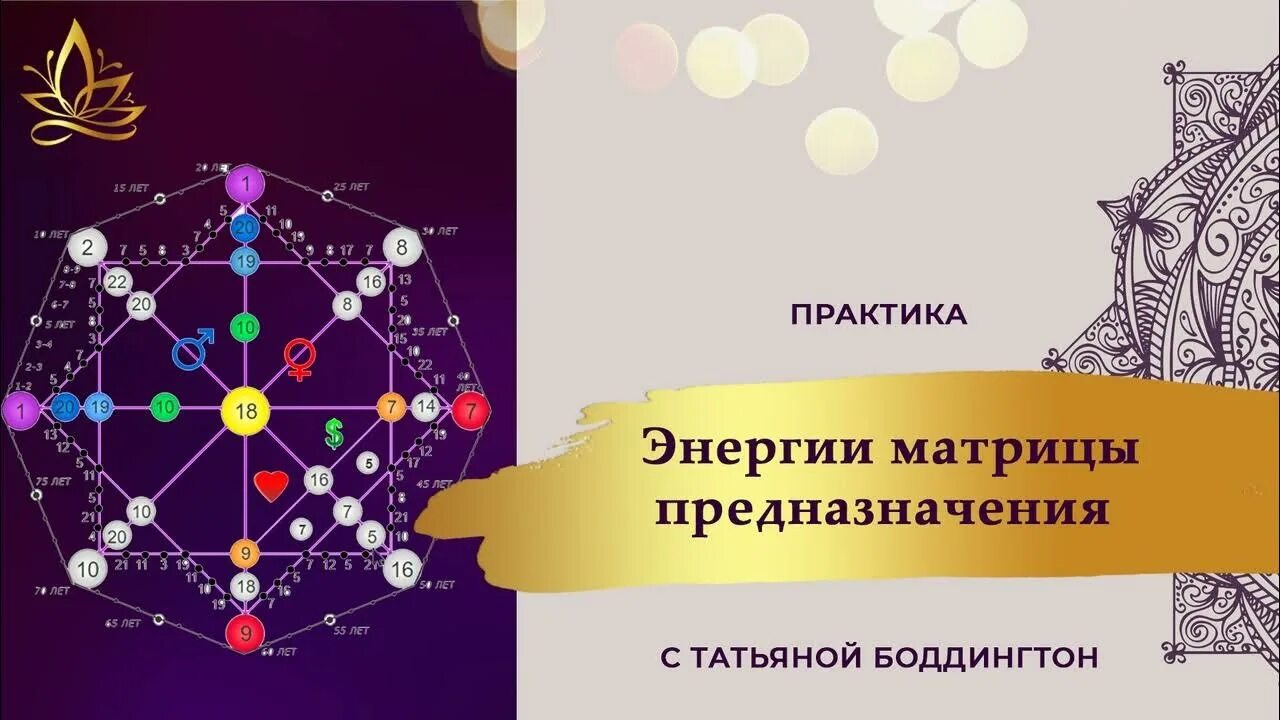 Закон обмена энергией. Предназначение в матрице судьбы. Проработка энергии. Проработка энергии. Энергия человека.