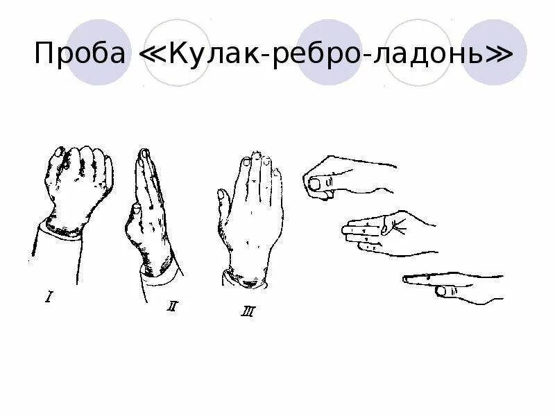Проба тойбера. Проба озерецкого на динамический праксис кулак ребро. проба н.и. озерецкого на динамический праксис «кулак—ребро—ладонь». проба н.и. озерецкого «кулак – ребро – ладонь». проба озерецкого на динамический праксис «кулак—ребро—ладонь».