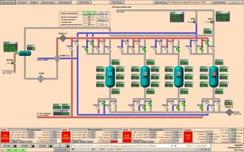 Проектирование системы защиты