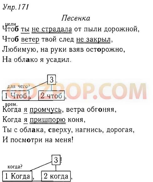 Чтоб не страдала от пыли. Чтоб ты не страдала от пыли дорожной чтоб ветер твой след не закрыл. Чтоб ты не страдала от пыли дорожной чтоб. Стихотворение чтоб ты не страдала от пыли дорожной. Любимую, на руки взяв осторожно, на облако я усадил..