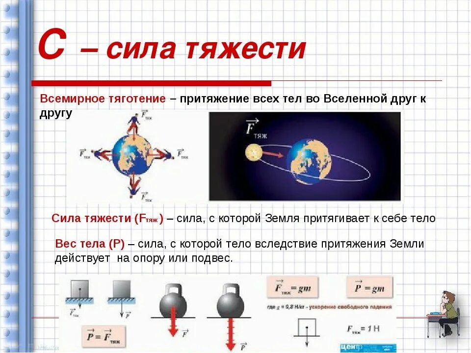 Притяжение весов. Сила тяжести. Сила тяжести это сила. Плакат сила тяжести. Сила тяжести по физике.