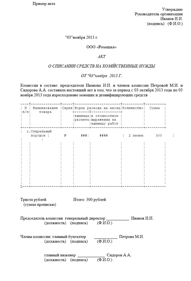 приказ нормы расхода моющих средств