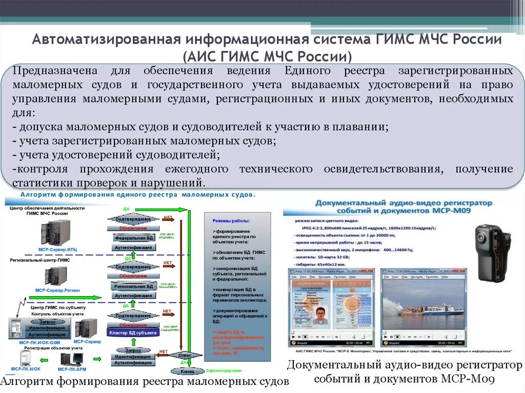 Автоматизированные информационные системы. Информационные системы МЧС. Автоматизированная информационная система (АИС). Информационные системы предназначены для. Ис аис