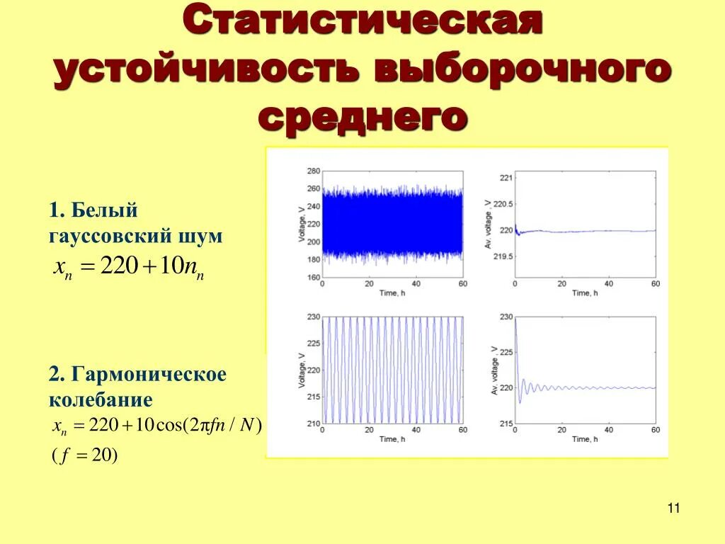 Что такое статистическая устойчивость. Что такое статистическая устойчивость. Явление статистической устойчивости. Статистическая остойчивость. Понятие о статистической устойчивости.