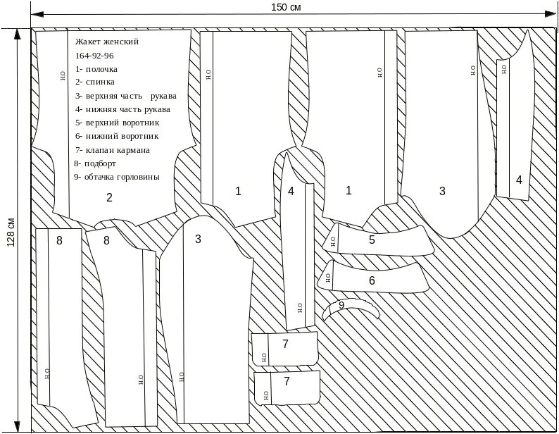 Схема раскладки лекал. Раскладка лекал женского жакета. Выполнение раскладки лекал на материале. Раскладка лекал пиджака. Раскрой сторож