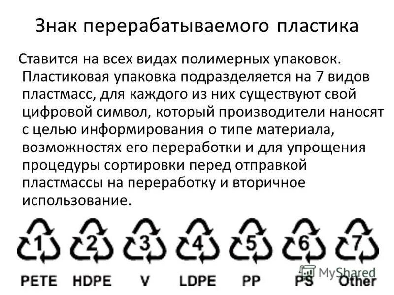 Знаки на пластике. Переработка пластика обозначения. Знак переработки пластика. Обозначения пластика на упаковке. Значки переработки пластика на упаковке.