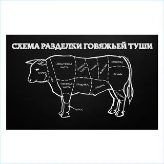 Мясная карта