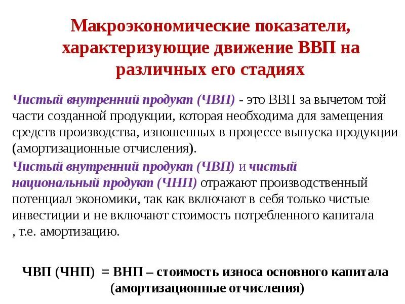 Чвп амортизационные отчисления. Чистый национальный доход. амортизационные отчисления в макроэкономике. чвп.