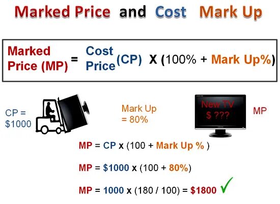 Mark price. Mark up. Mark up cost. To Mark up Price. Cost Price.