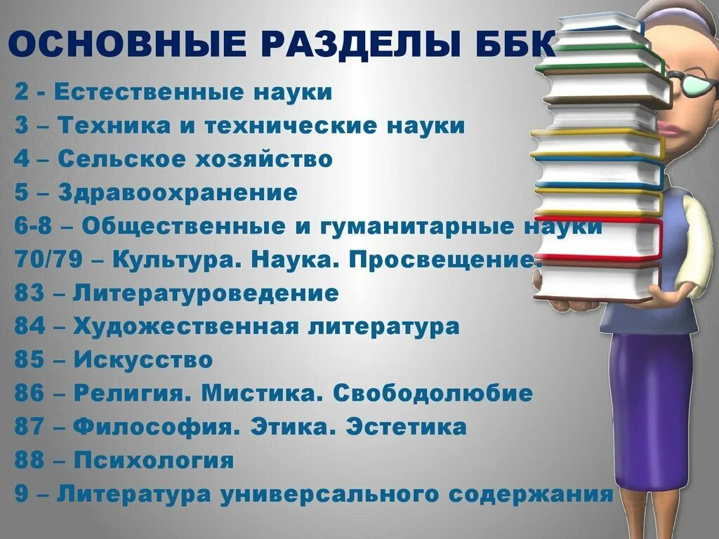 Слова относящиеся к библиотеке. Разделы в библиотеке. ББК В библиотеке. Разделы литературы в библиотеке. Отделы в библиотеке по ББК.