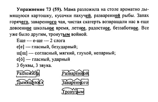 Мама разложила на столе ароматно дымящуюся картошку. Дымящуюся разбор причастия мама разложила на столе ароматно картошку. Мама разложила на столе ароматно дымящуюся картошку. Мама разложила на столе ароматно дымящуюся картошку. Мама разложила на столе ароматно дымящуюся картошку.