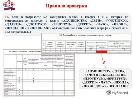 Файл с кодом
