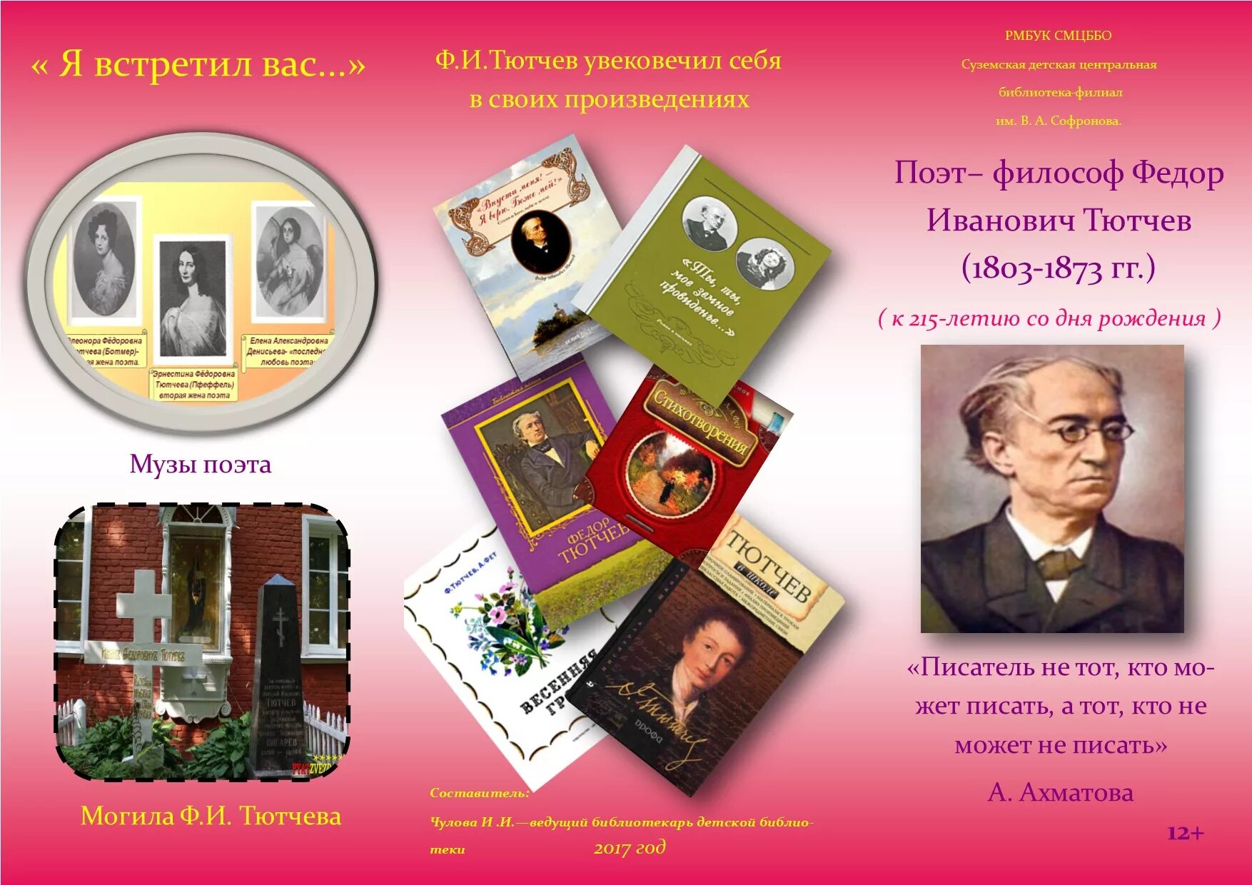 книжная выставка к юбилею тютчева в библиотеке