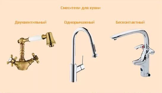 Назовите виды смесители по конструкции. Смесители по конструкции. виды смесителей по конструкции. водопроводные смесители двухвентильные однорычажные.
