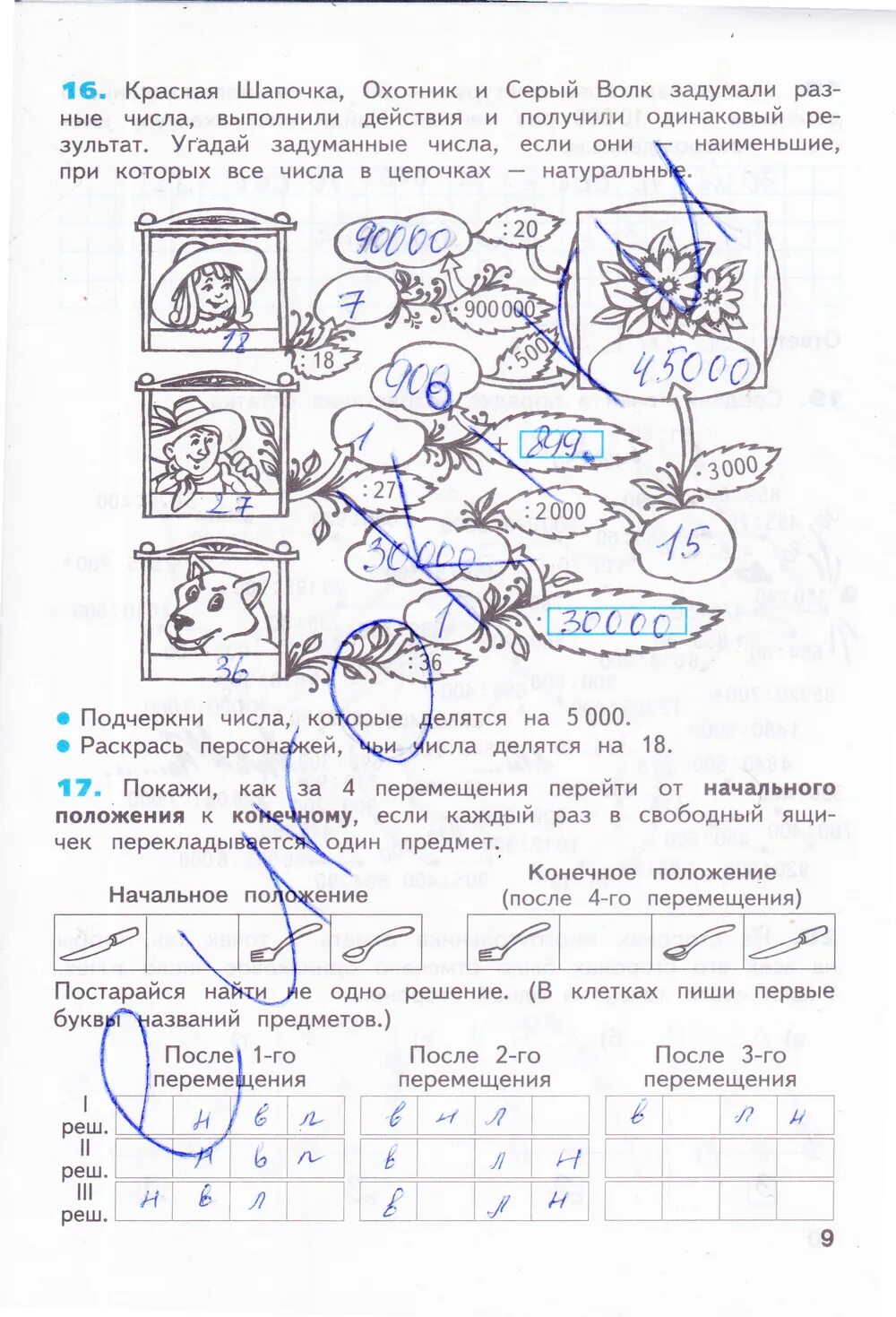 Рабочая тетрадь по математике 4 класс бененсон. Информатика 2 класс рабочая тетрадь Бененсон. Информатика 2 класс рабочая тетрадь Бененсон ответы. Паутова Бененсон Информатика рабочая тетрадь.