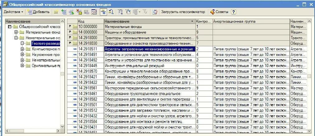 Окоф прочее оборудование. Код по классификатору основных средств. группа оборудования по классификатору. стойка для освещения окоф. дефибриллятор амортизационная группа.