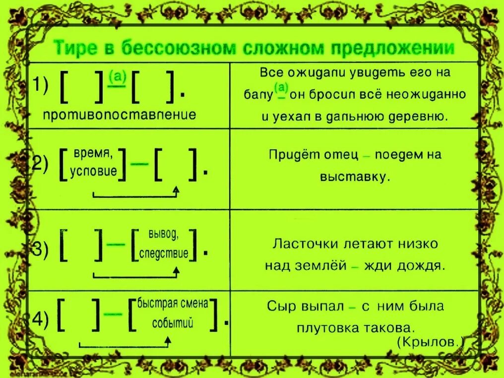 5 тире 9 класс