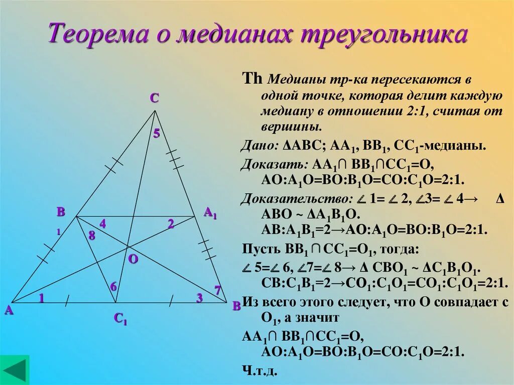 Произведение медиан треугольника чему равно. Теорема о медианах треугольника. Теорема о медиане. Теорема о медианах треугольника доказательство. Теорема о пересечении медиан треугольника доказательство.