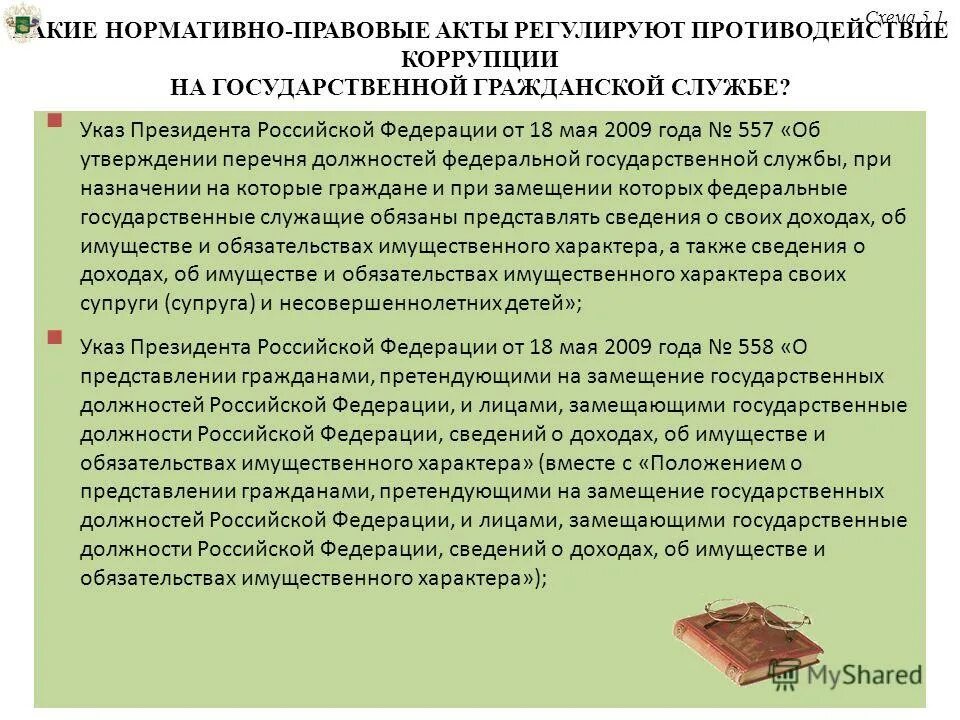 Каким нормативным актом утверждается. НПА государственной службы. Нормативные документы государственной службы. Нормативно правовые акты регулирующие государственную службу. Правовые акты регулирующие государственную гражданскую службу.