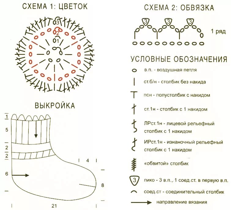 Вязать носки крючком схема. Схема носков крючком 39 размер. Схема вязания детских носков крючком. Носки крючком для годовалого ребенка схема. Носочки новорожденным схема