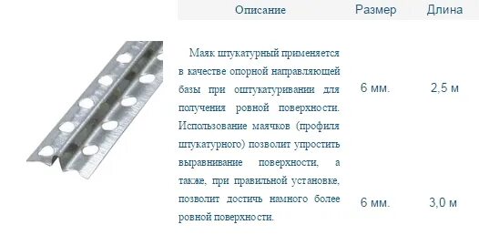 Маяк штукатурный Размеры. Металлические маяки для штукатурки Размеры толщина. Толщина металла маяков для штукатурки стен. Маяк строительный Размеры.