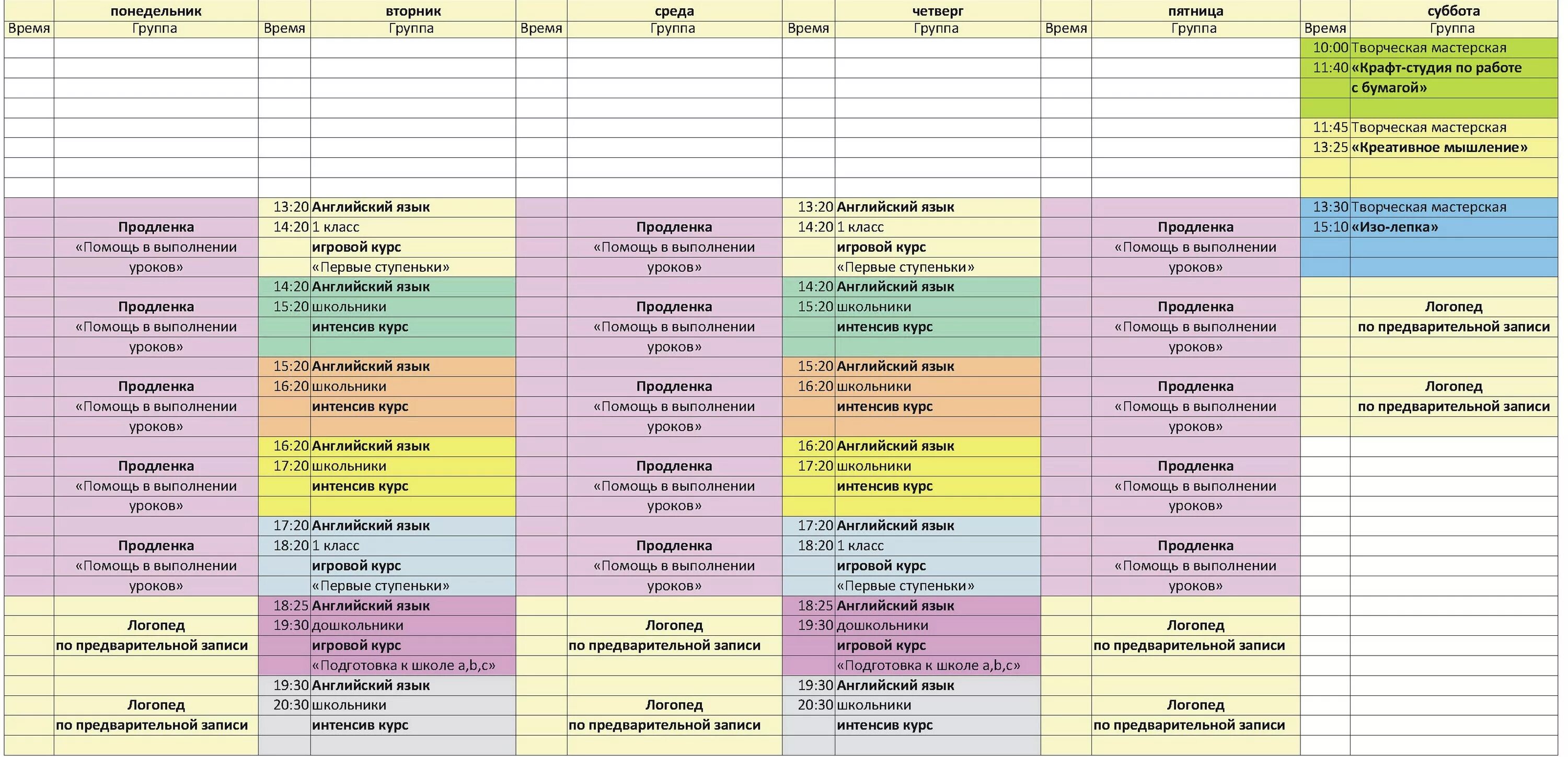 Продленка сайт курсы повышения. Расписание детей на продленке. Класс для продленки на плане. Продленка расписание занятий. Настольная игра на продленку в школе.