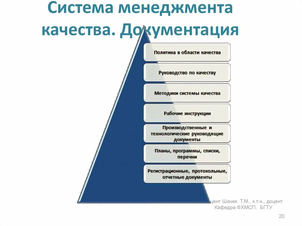 Менеджер смк. Система менеджмента качества. Менеджмент качества. Управление качеством СМК. СМК система менеджмента качества.