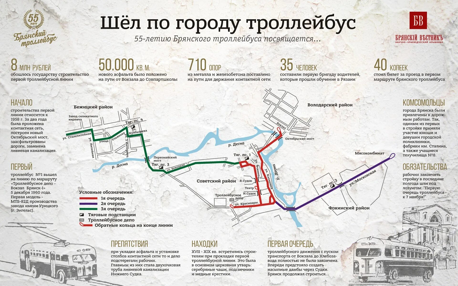 Народная карта метро Moscow travel, Moscow map, Illustrated map