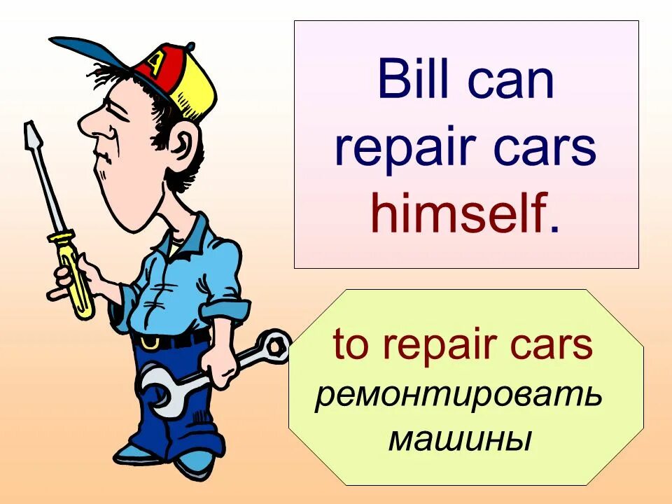 Myself itself yourself ourselves himself. Reflexive pronouns примеры. Возвратные местоимения в английском. Возвратные местоимения в английском примеры. Reflexive pronouns в английском языке.